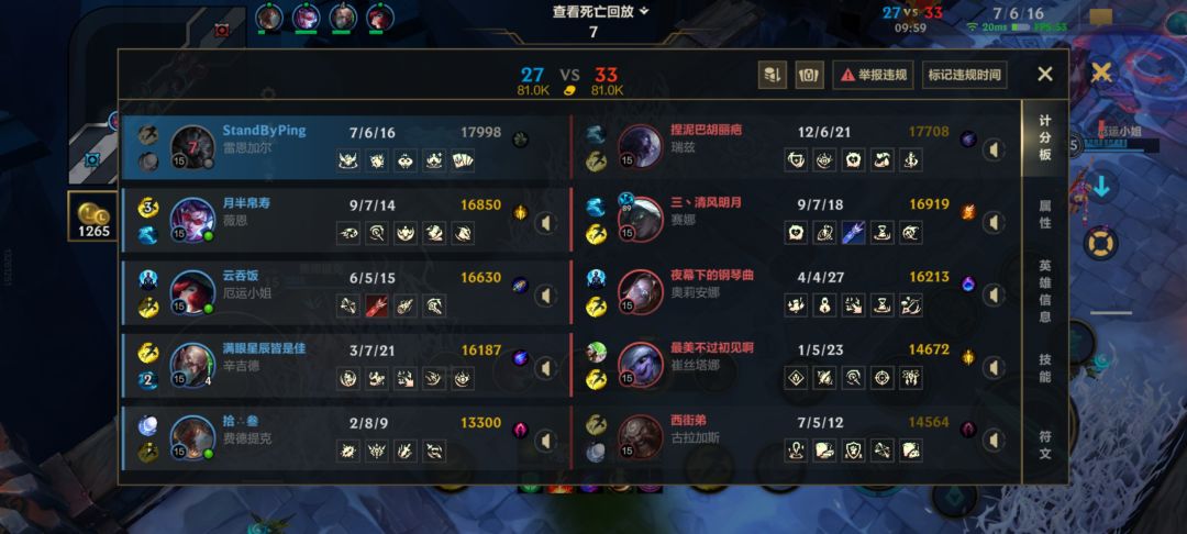 我的狮子狗 2