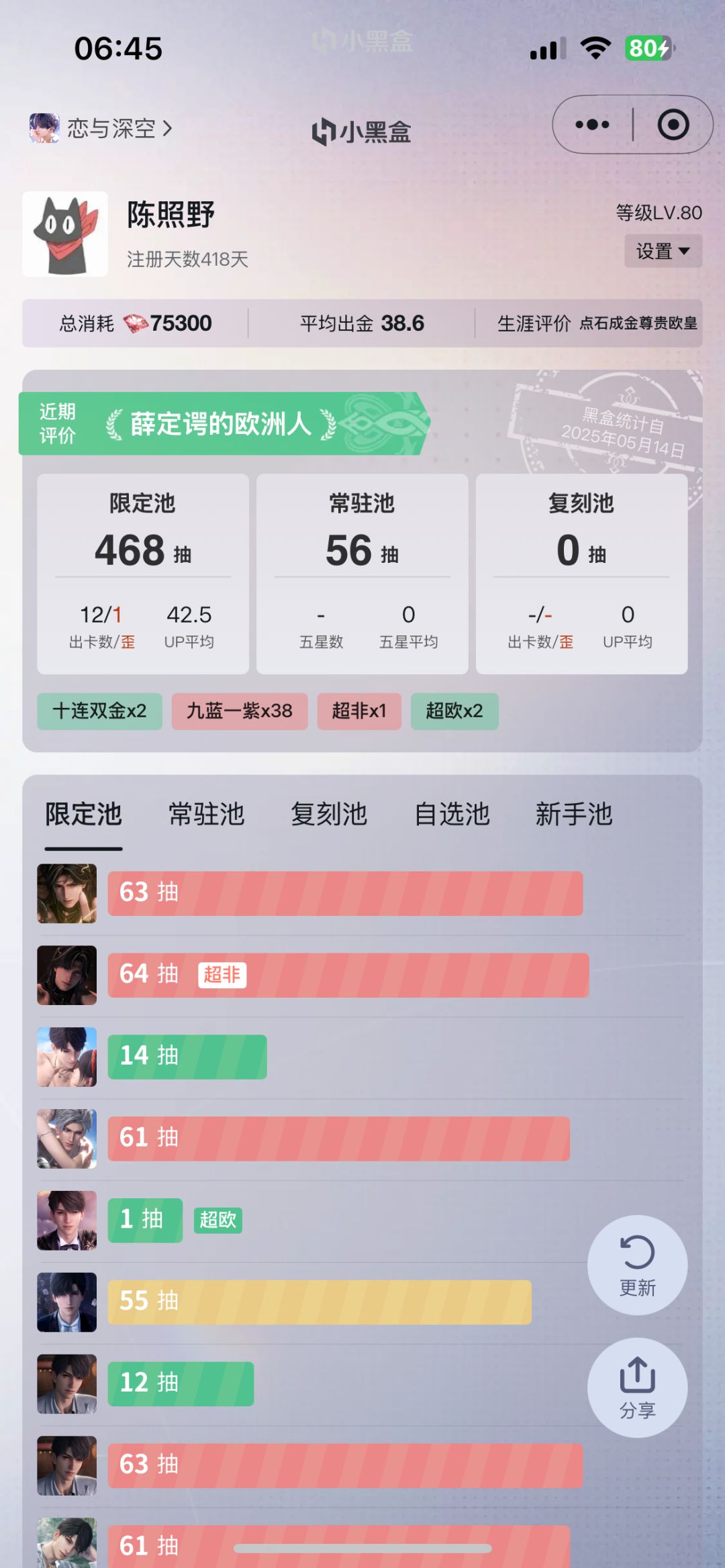 127黎神0阶(池内98),追66到1阶【汇总】 2
