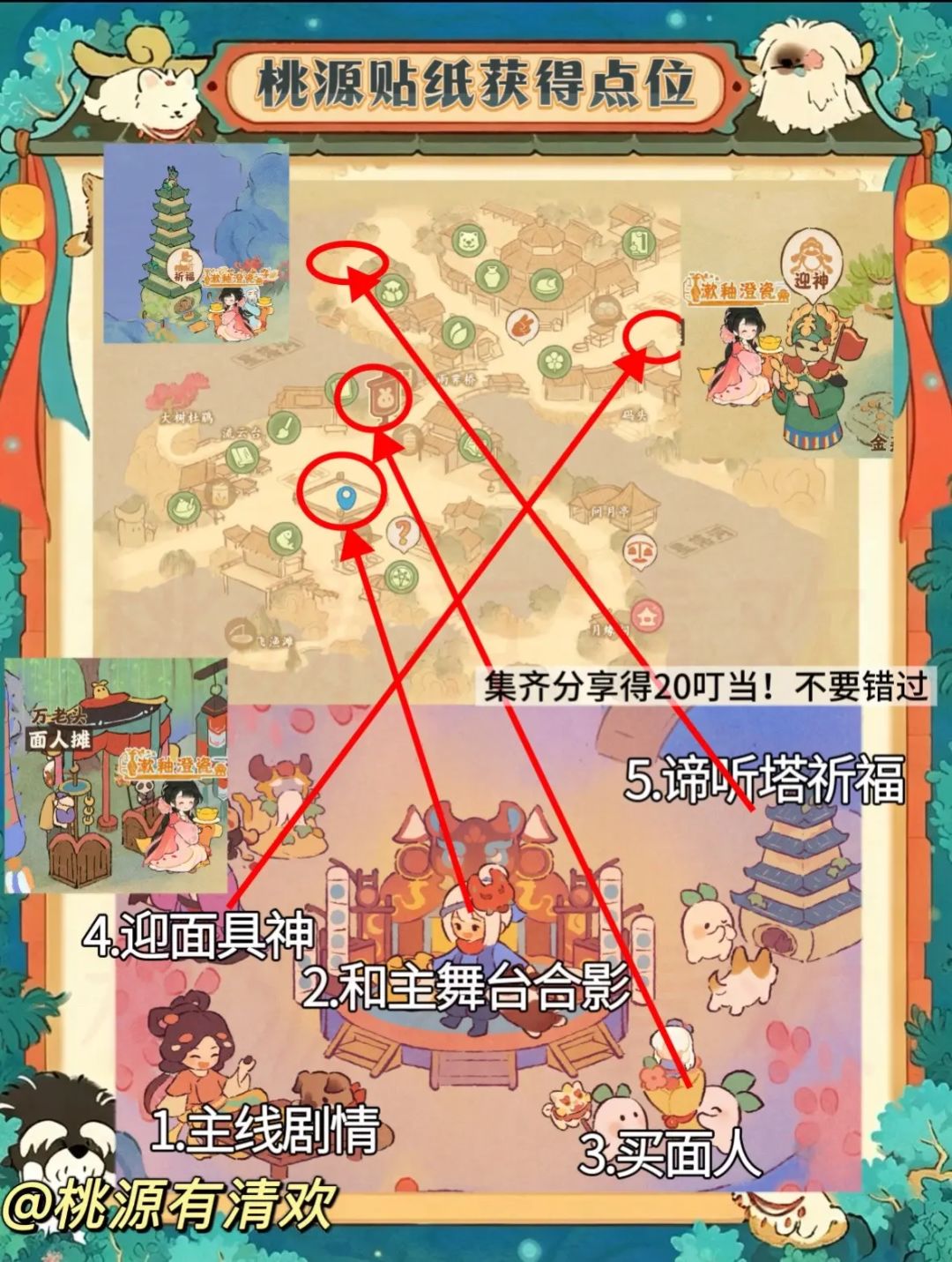 桃源|佑宠愿灵第一天6350念宠币‼️。 3