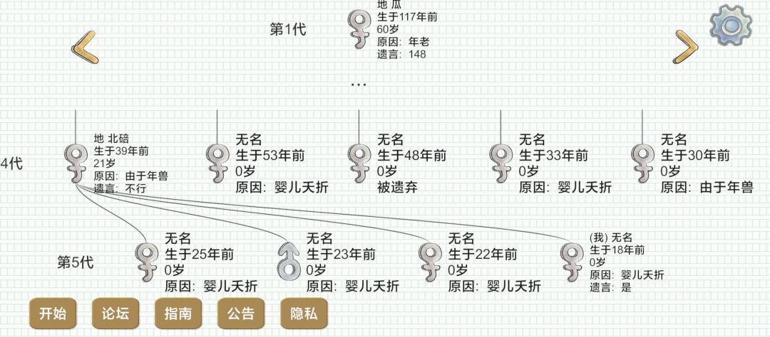 下辈子多做点羊毛垫 3