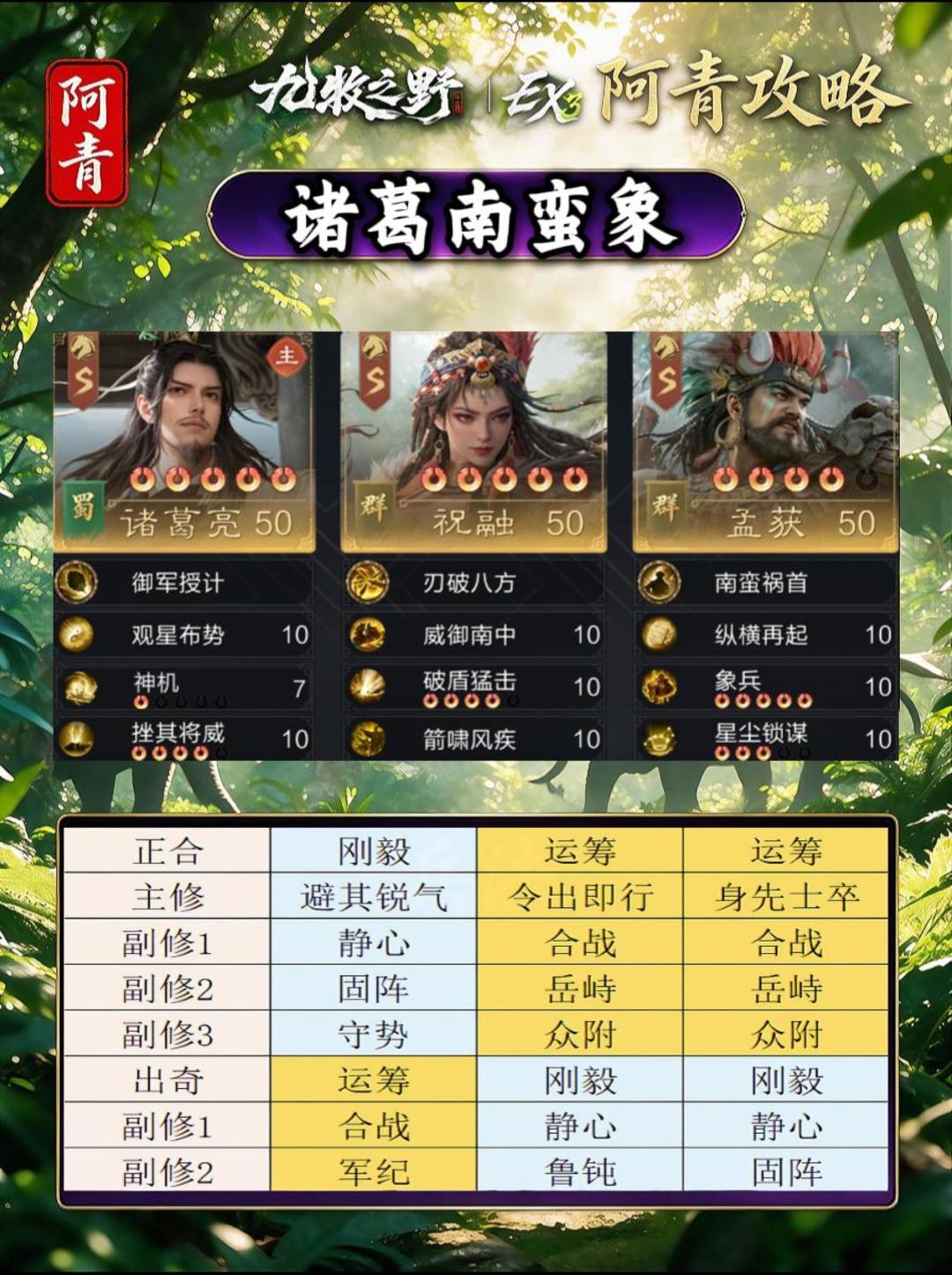 九牧之野EX3赛季:开荒三队共存(图文篇 4