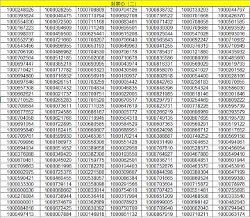 《捕盗行纪》| 无尽噩梦6 | 封禁名单二
