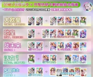 节奏榜 初始号 前期规划 建议