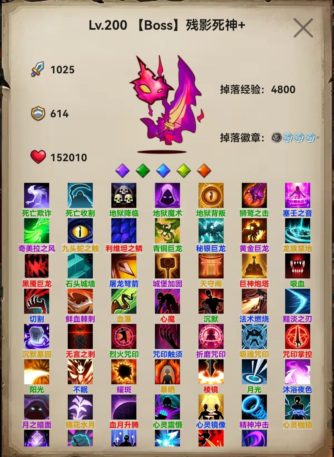 唯我独尊的胜利后,系统退出重开 3
