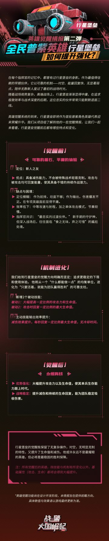 英雄觉醒情报第二弹-行星堡垒