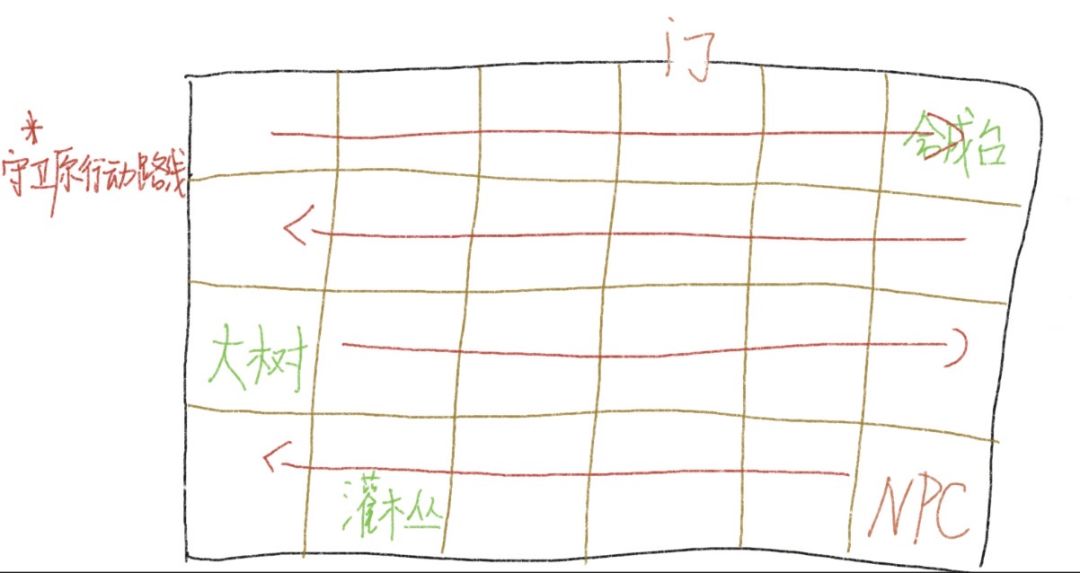 开发者日志Day1 2