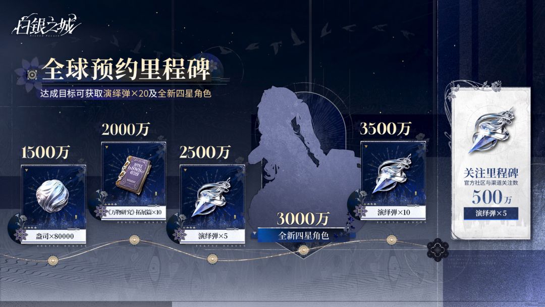 预约解锁全新四星!白银之城 2