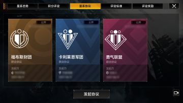 家族、公会、同盟与联合体玩法前瞻Ⅲ——联合体与评定