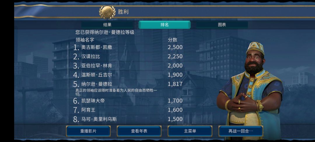 马里科胜 4