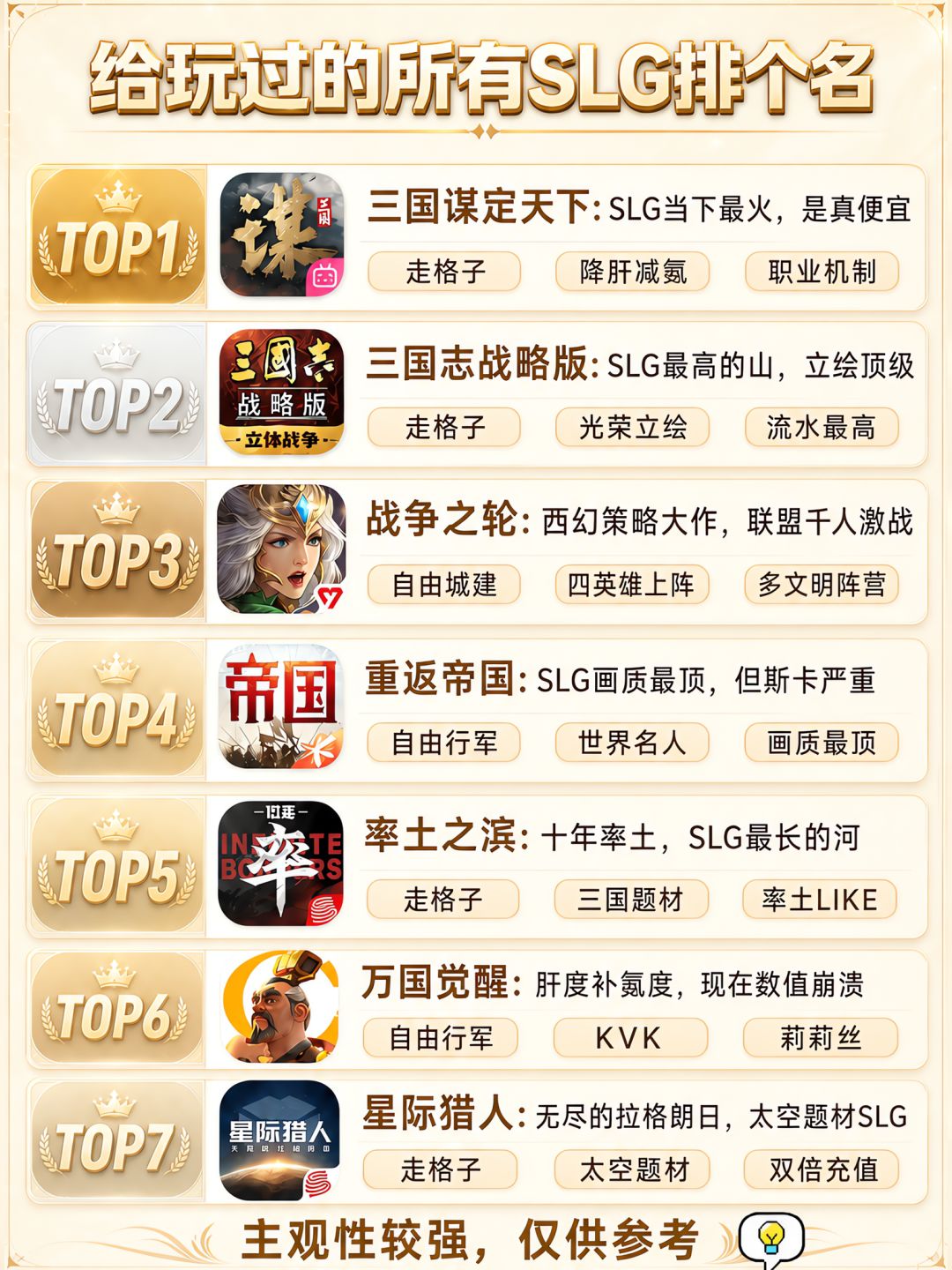 别被安利骗了!SLG到底谁最能打? 1