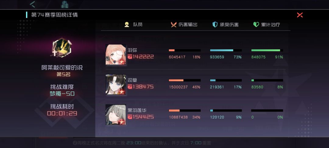 就我一个还在家里打游戏() 1