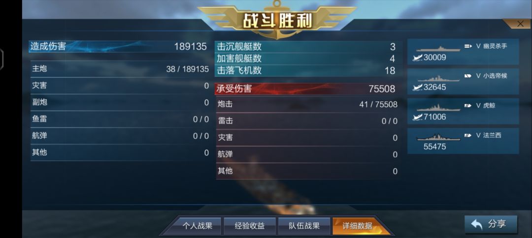 航母局, 4