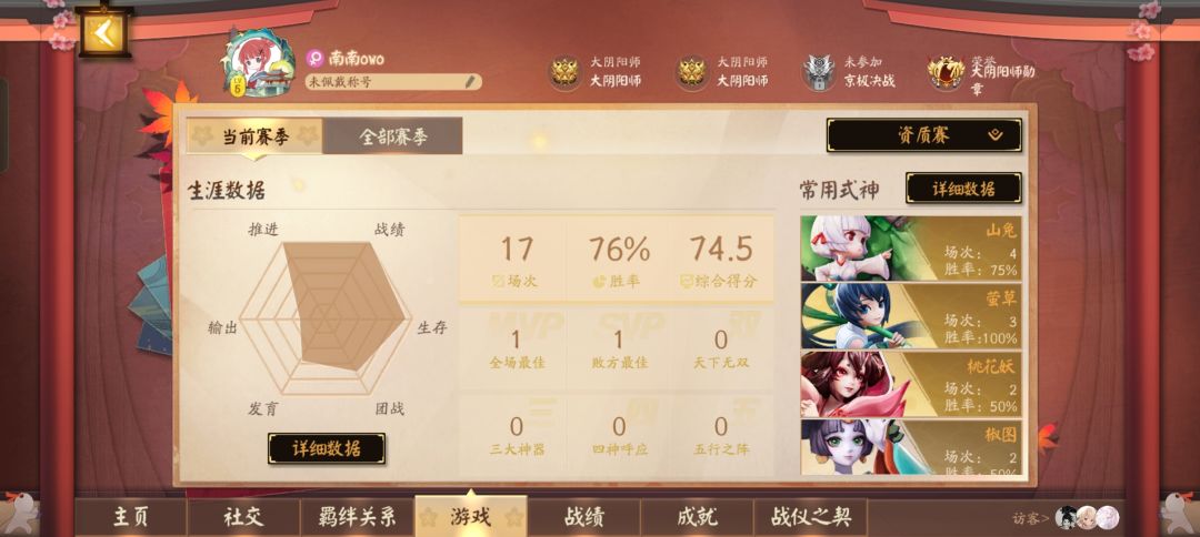 超雄輔助 1