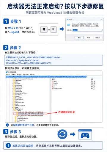 启动器无法正常启动？按以下步骤修复！