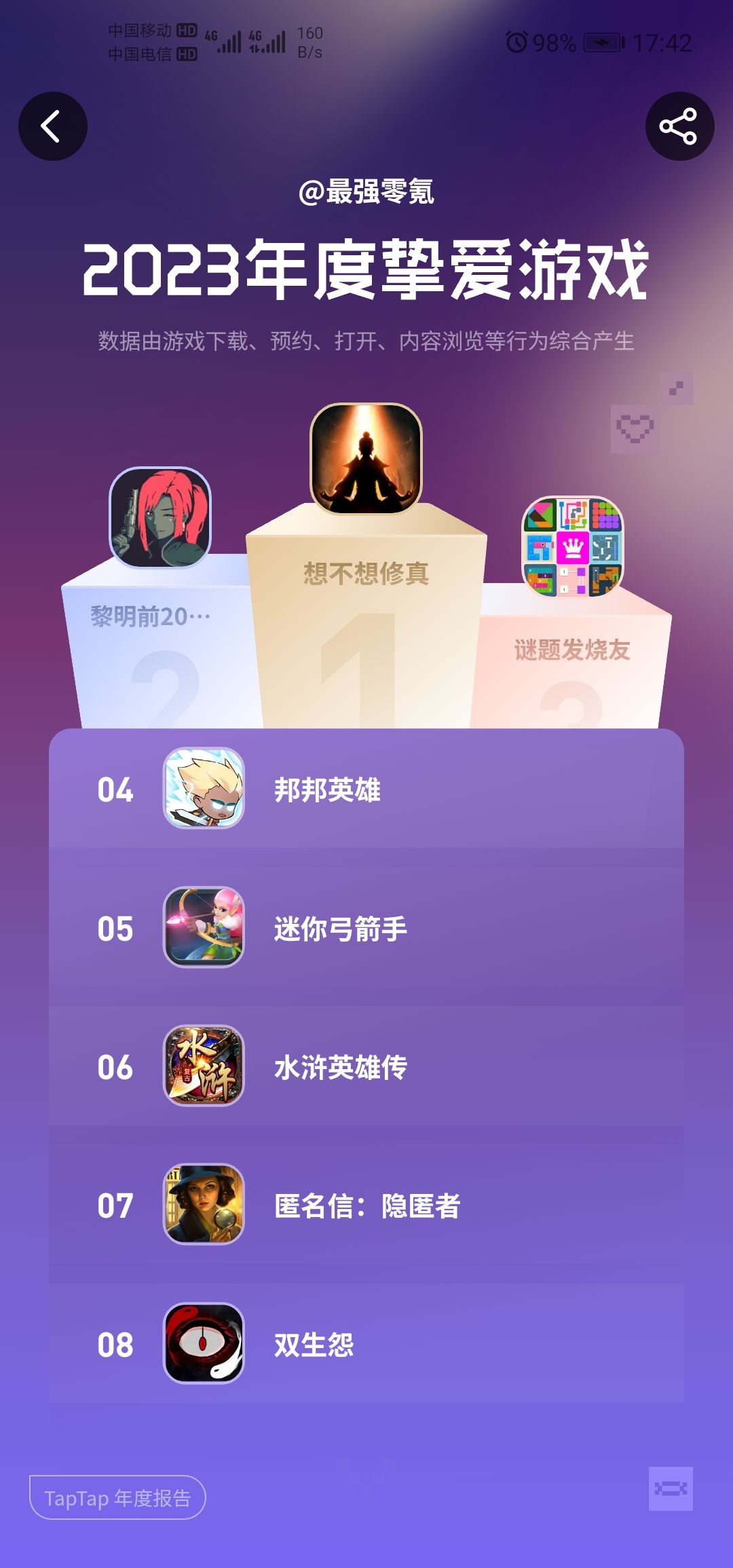 水一帖,taptap年度游戏总结 2