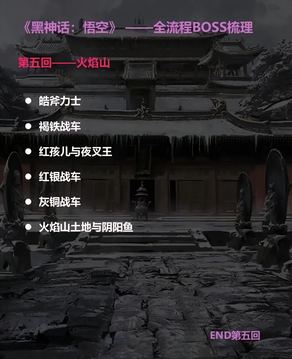 黑悟空通关全流程 6