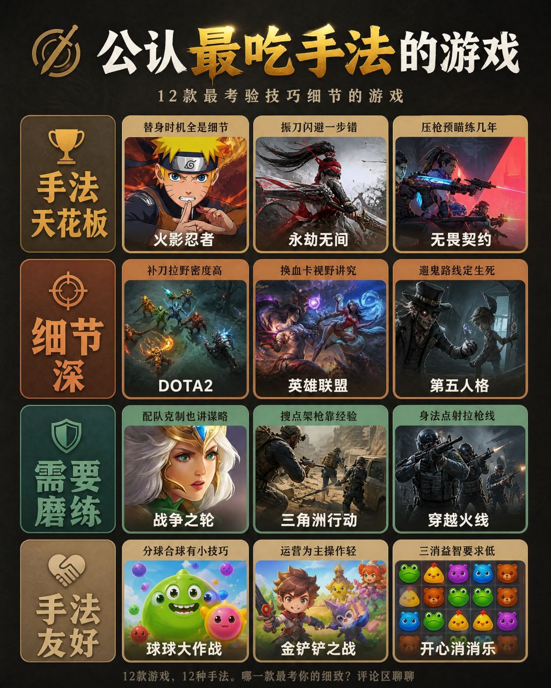 别被安利骗了!公认最吃手法的游戏 2
