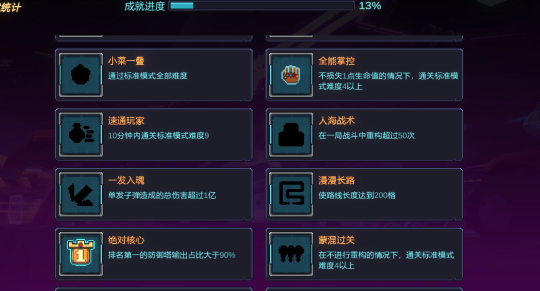 难度5还没出吗? 2