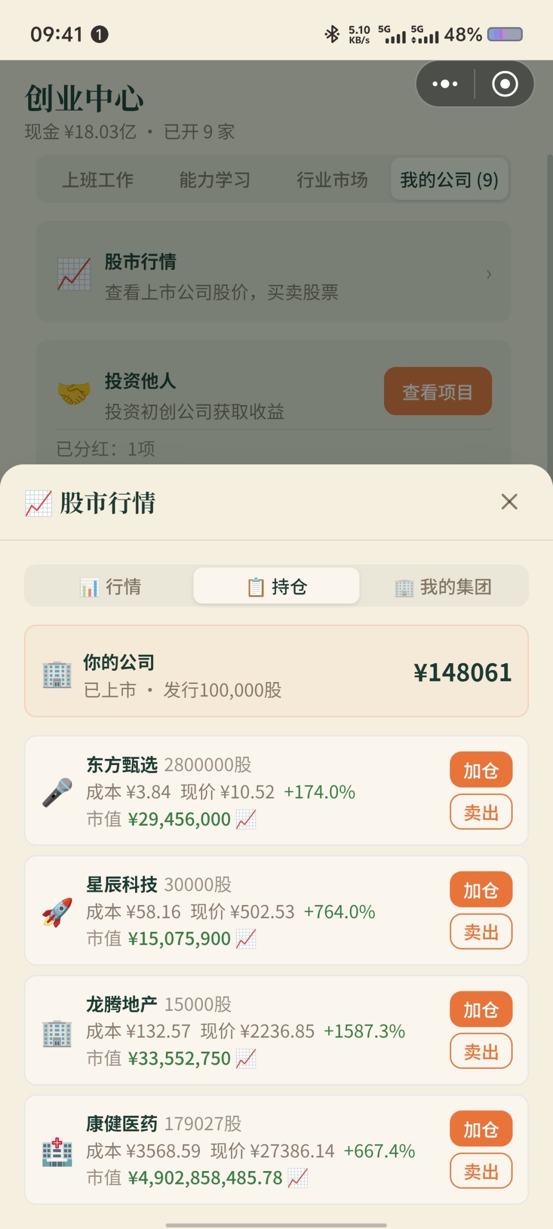 华尔街之狼 2
