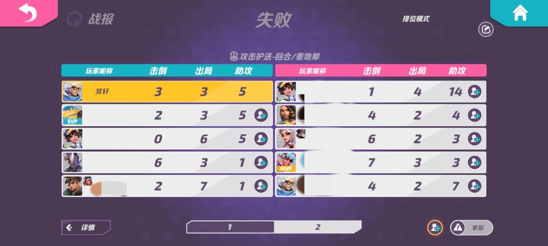 这个人有问题，游戏也有问题，看完想好入坑 3