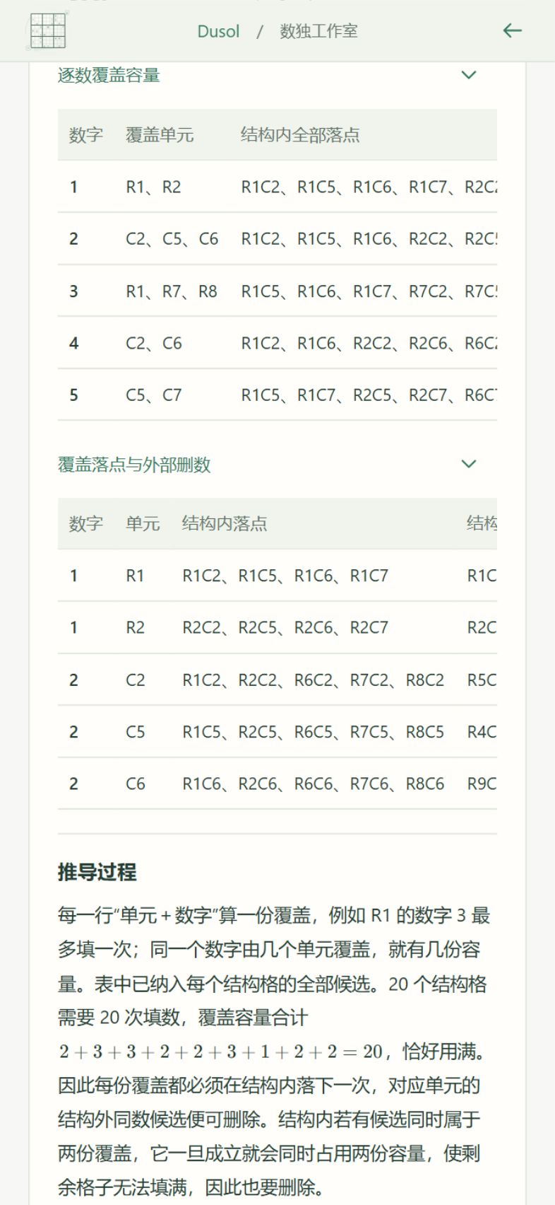 图鉴和提示优化: 2