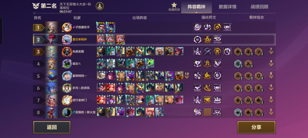 我请问呢，金铲铲 2