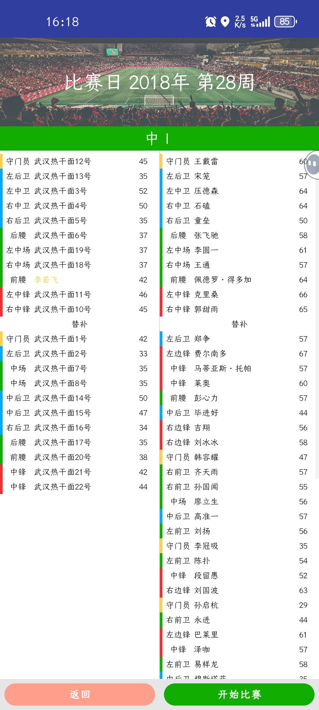 来看看38人大名单😂😂 1