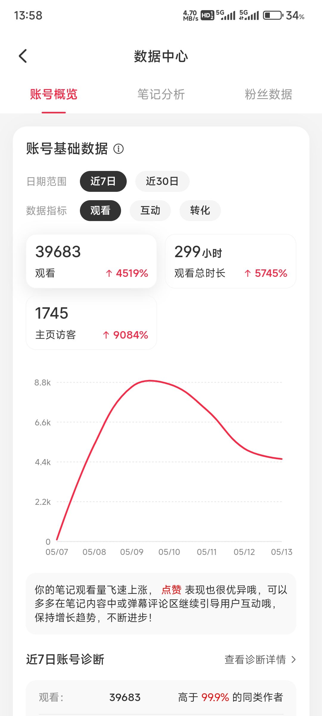 今天讲一下秘境口粮 1234 阶最优解 2