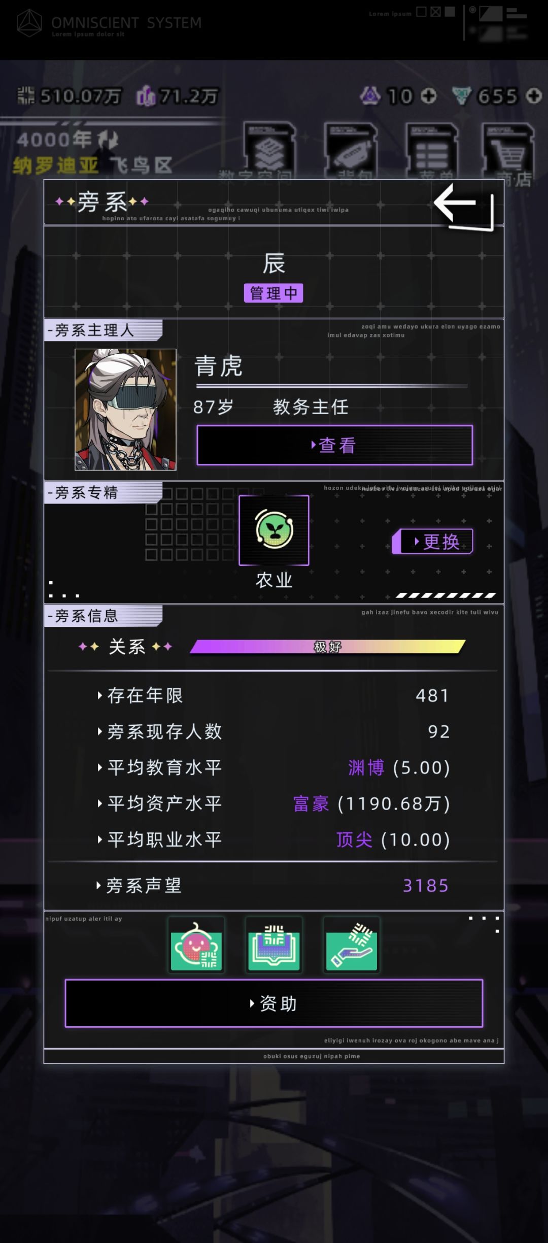 旁系数量多一点还是少一点比较好? 2