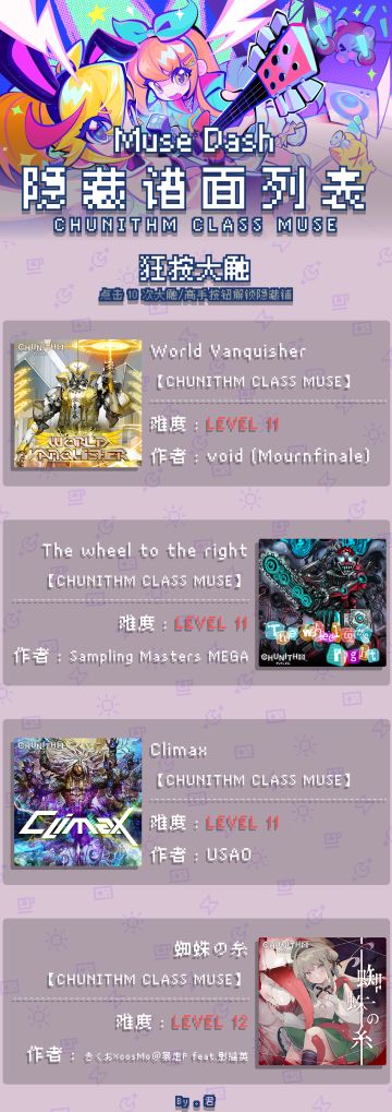 【CHUNITHM CLASS MUSE】全隐藏谱面一览