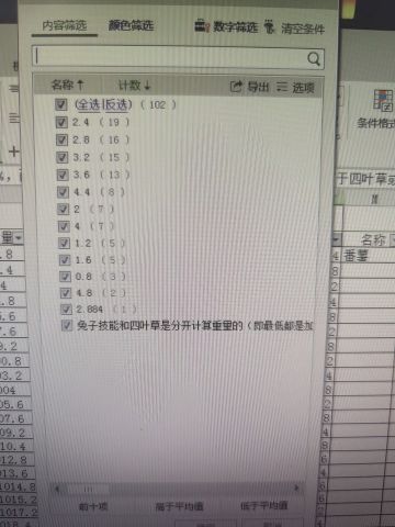 四叶草增重探索3（兔子加四叶草）