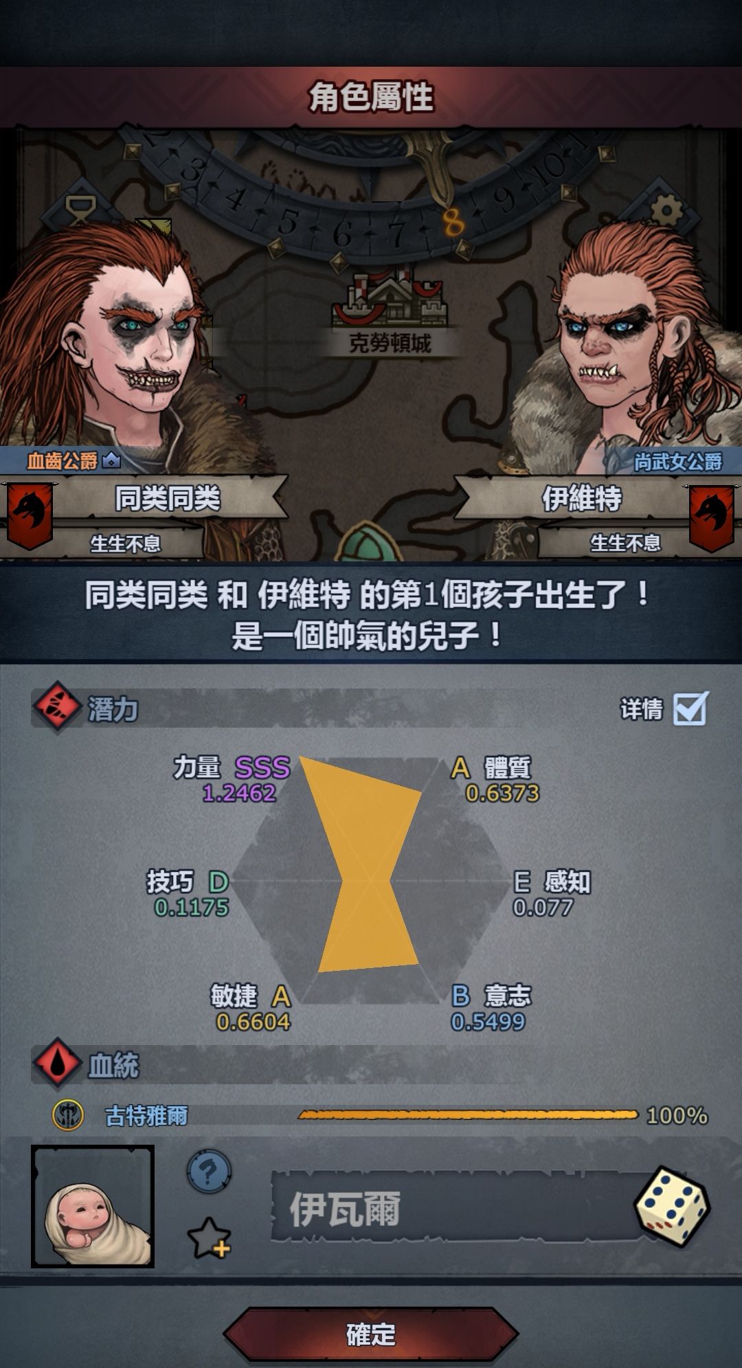 这个可以觉醒么?古特快退役了,过渡狂战 2