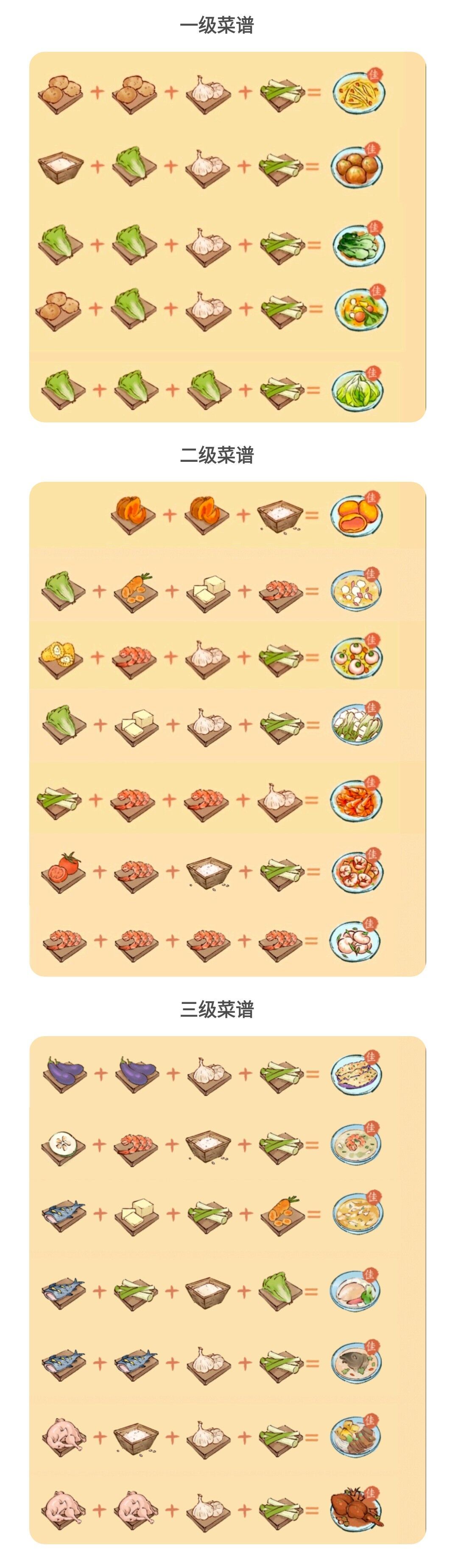 上测菜谱 2
