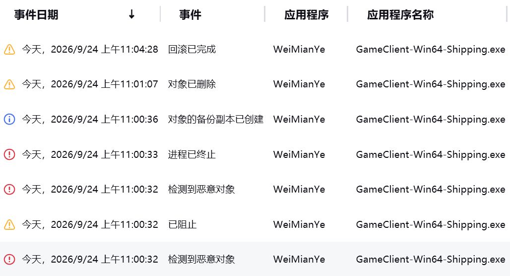 啊? 2