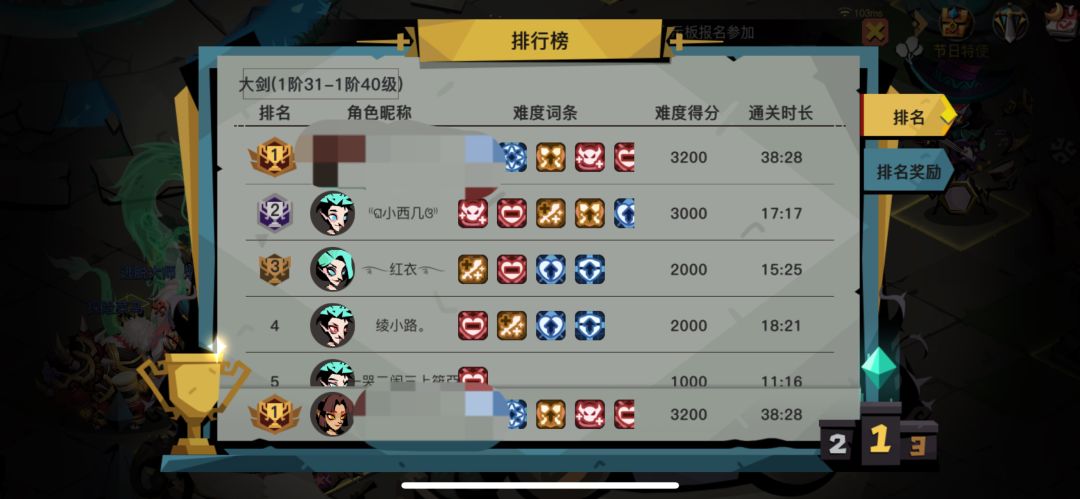 最后一天肝了一把，无人偷榜 3
