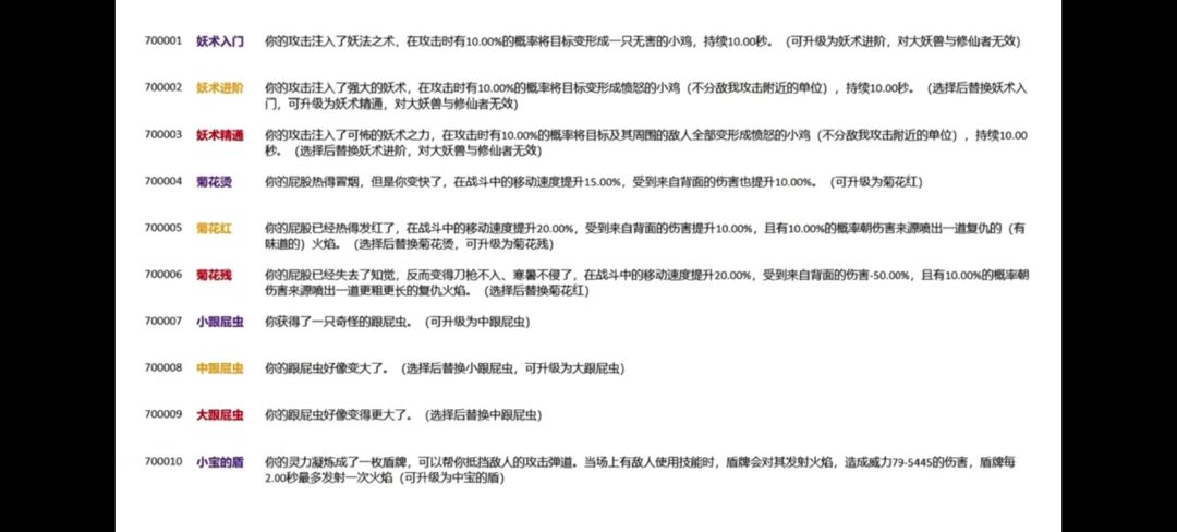 逆天改命大全1 2