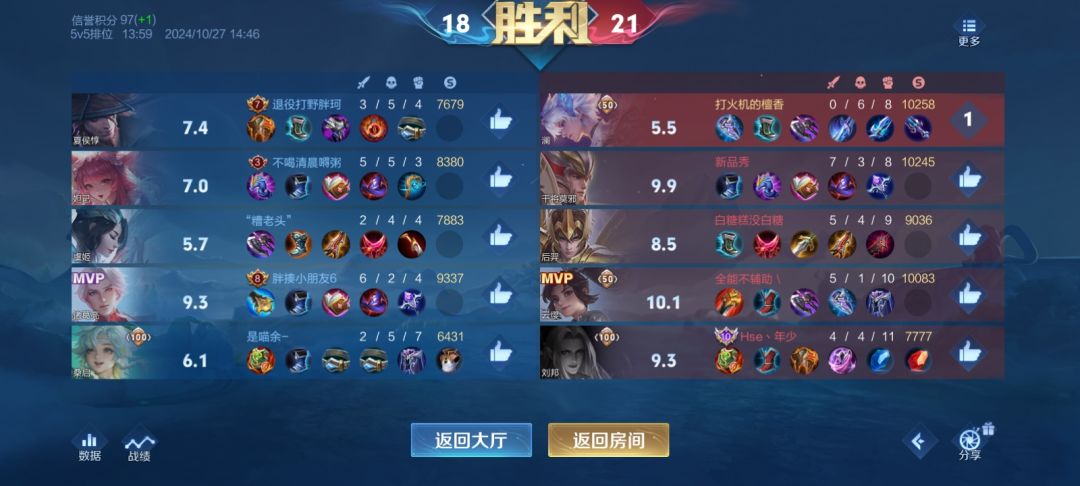 无敌了,玩的真难受 1