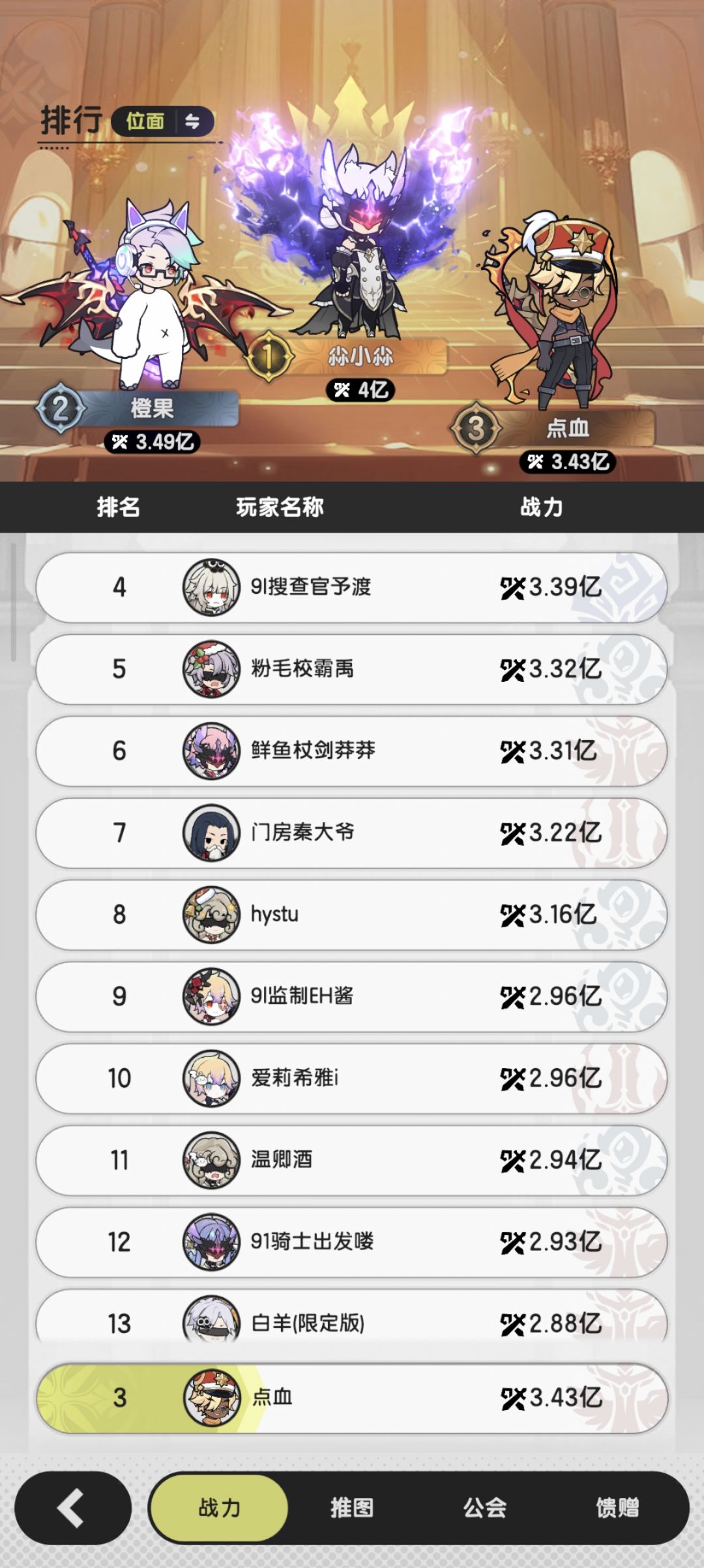 同区两个前十骑士 2