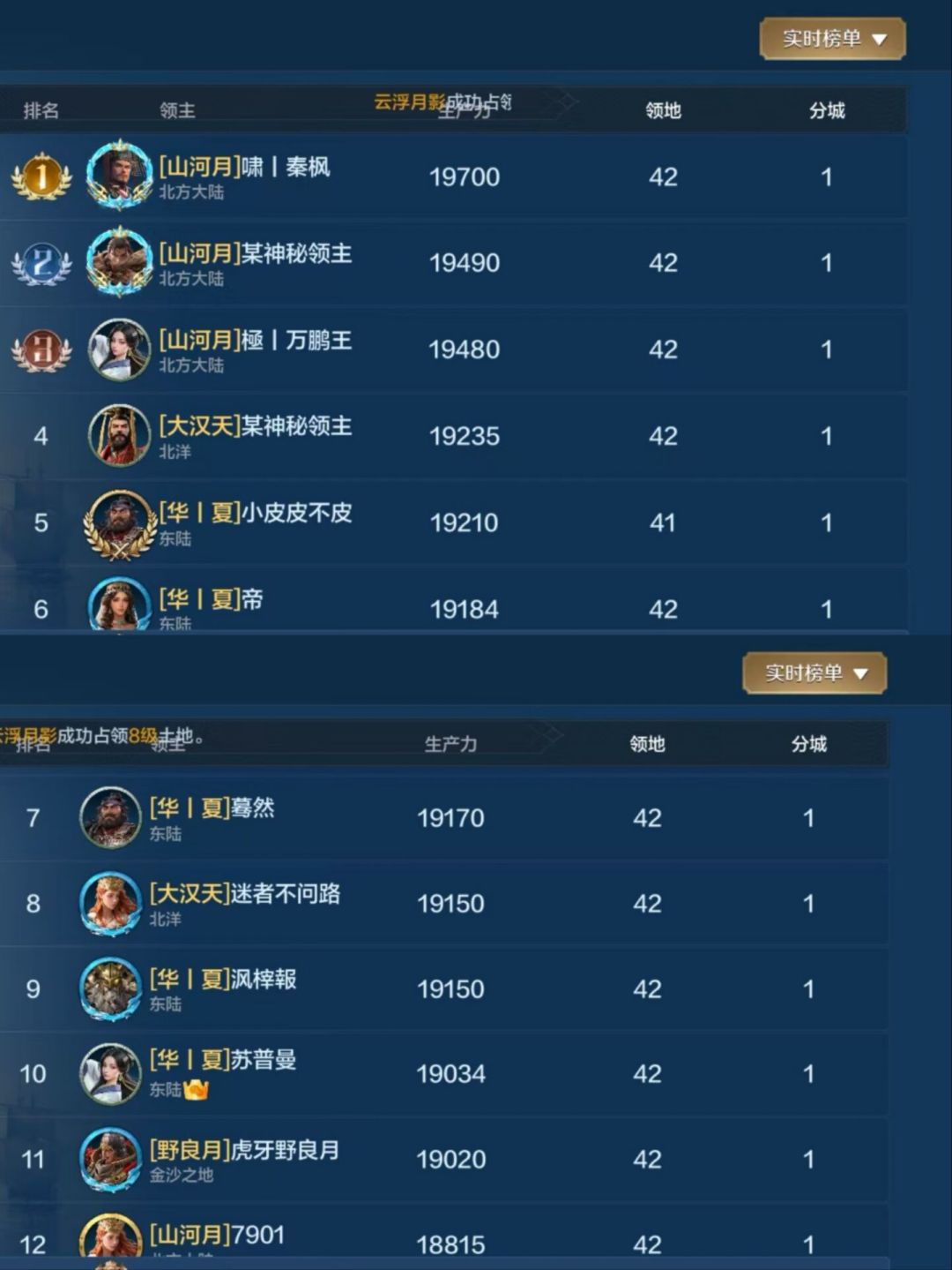 世界启元第三纪元部分区服快讯(11、12、13 2