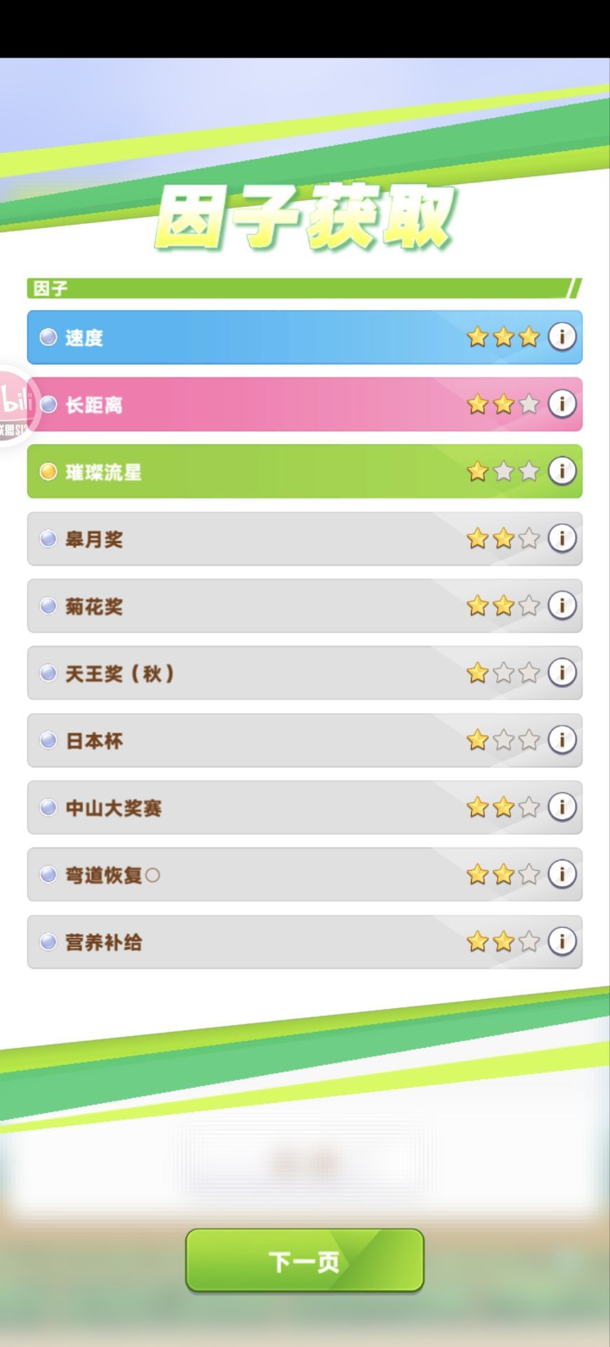 历战特别周种马(五速三耐) 2