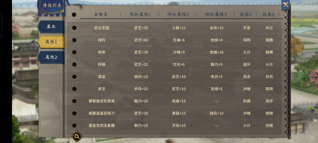玄学合成,最省材料的10级神器获得方法 1
