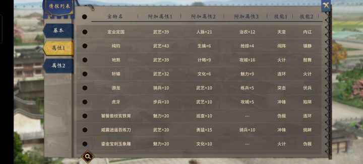 玄学合成,最省材料的10级神器获得方法截图