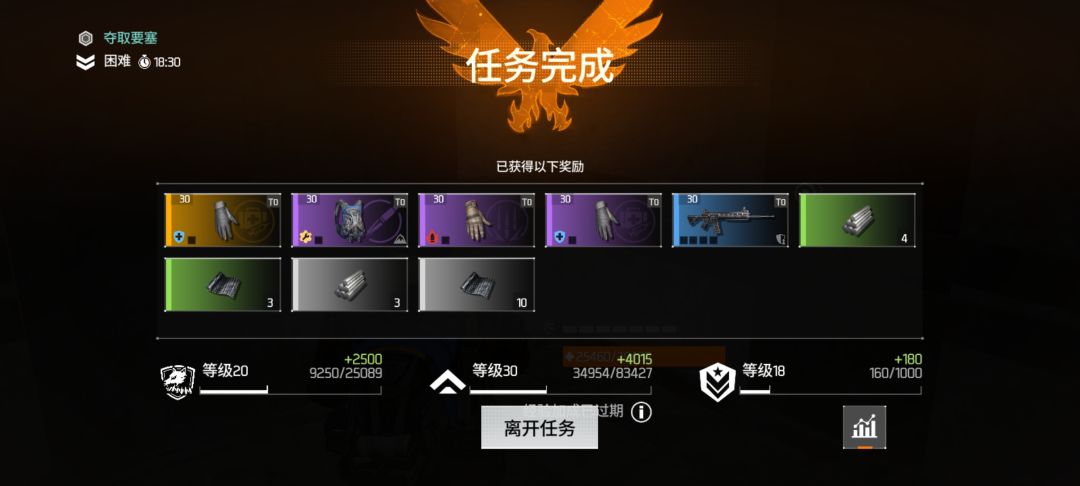 以防大家不知道，困难本也是可以爆金装的截图