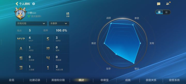 辅助ddddd截图