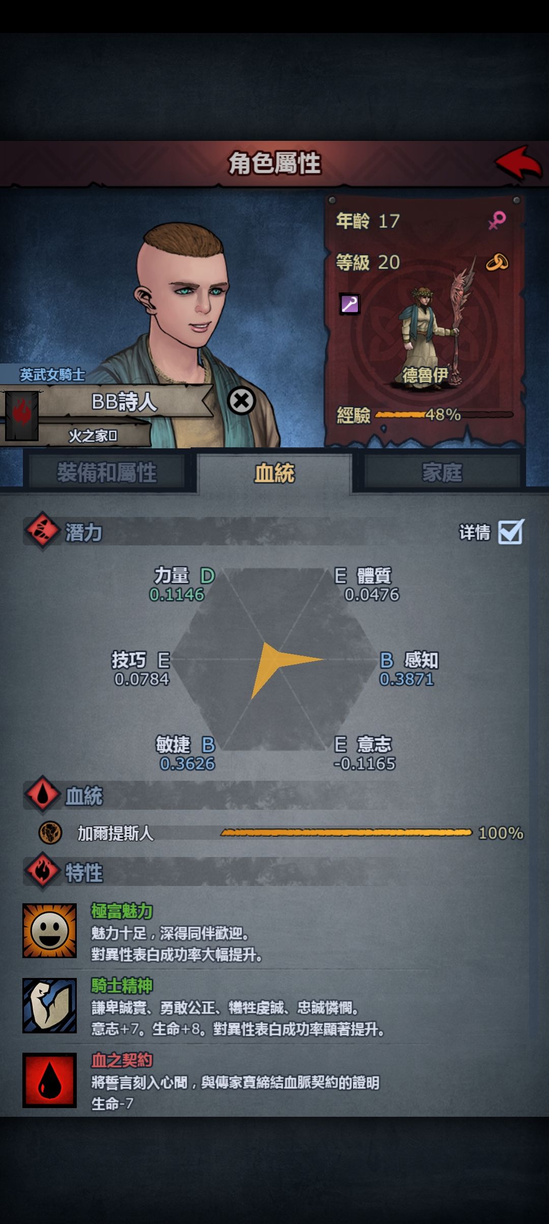 萌新求助，内宗 丛林 两诗人倾斜流怎么样？ 4