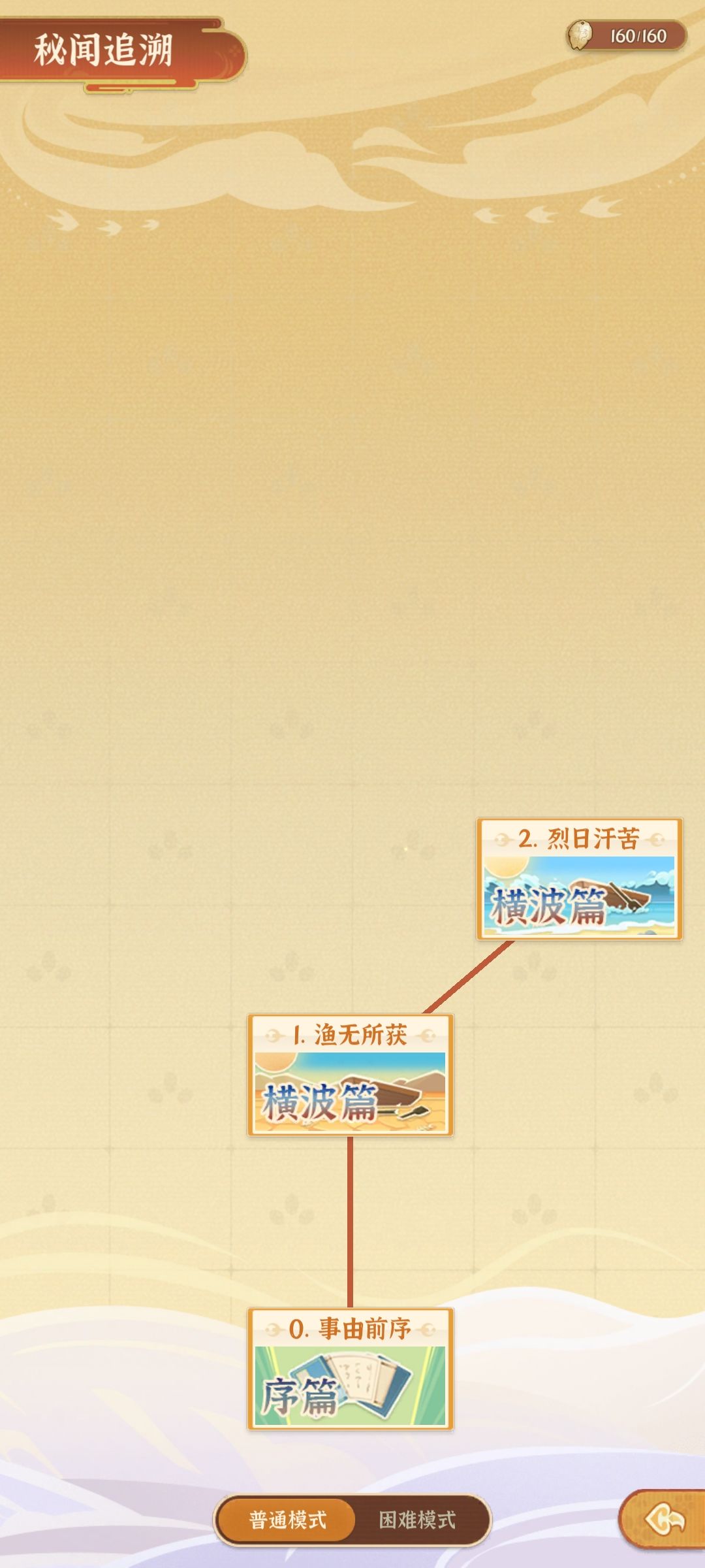 求助一下, 2