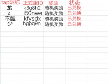 【已开奖】元宵佳节，送糖果道具