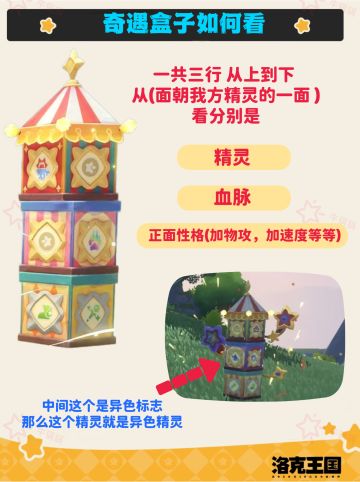 S2赛季奇遇盒子机制讲解&盒子精灵暗号