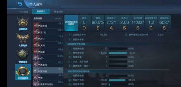 猎户座的强度……