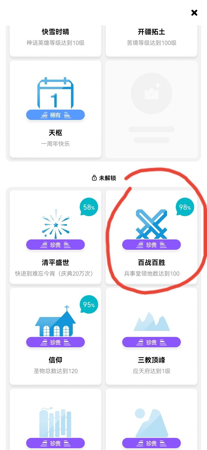 兵事堂成就问题 2